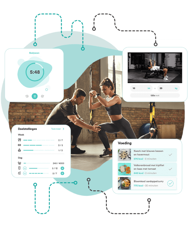 Personal training, mindset & leefstijl coaching