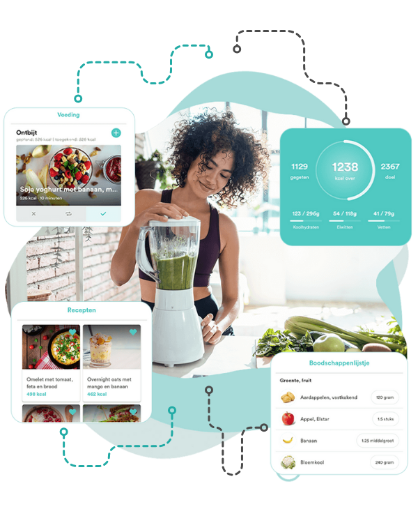 Fitte en sterke leden 🍽️